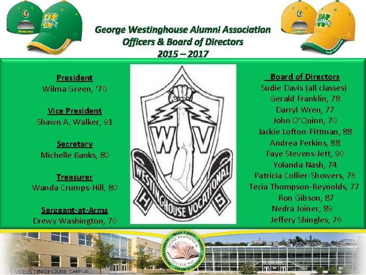George Westinghouse Alumni Association Officers & Board of Directors 2015 – 2017 President Wilma