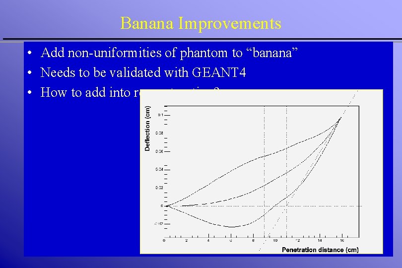 Banana Improvements • Add non-uniformities of phantom to “banana” • Needs to be validated Banana Improvements • Add non-uniformities of phantom to “banana” • Needs to be validated