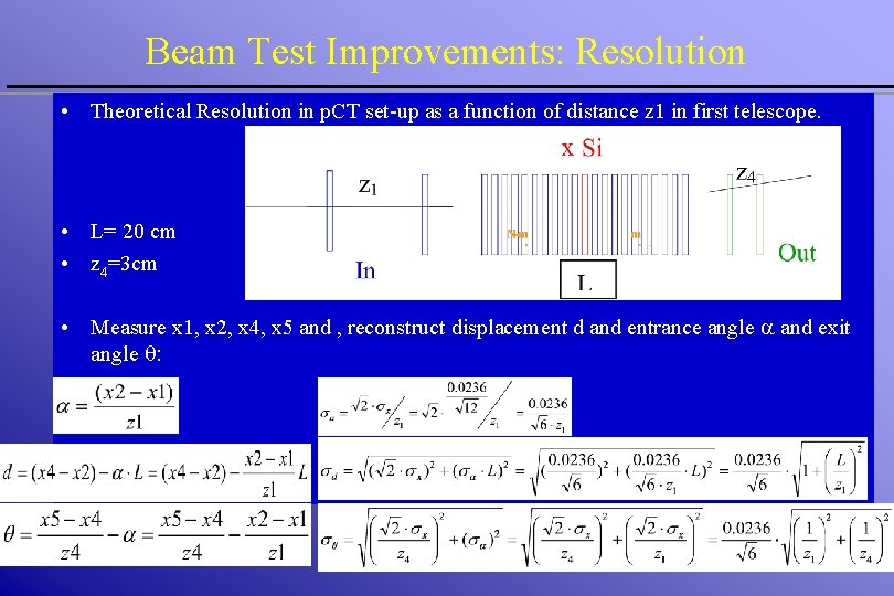 Beam Test Improvements: Resolution • Theoretical Resolution in p. CT set-up as a function Beam Test Improvements: Resolution • Theoretical Resolution in p. CT set-up as a function