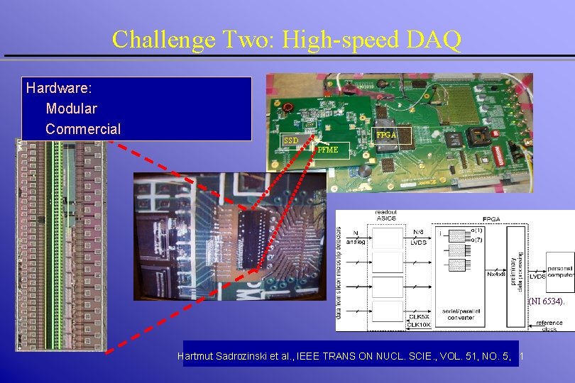 Challenge Two: High-speed DAQ Hardware: Modular Commercial FPGA SSD PFME (NI 6534). Hartmut Sadrozinski Challenge Two: High-speed DAQ Hardware: Modular Commercial FPGA SSD PFME (NI 6534). Hartmut Sadrozinski