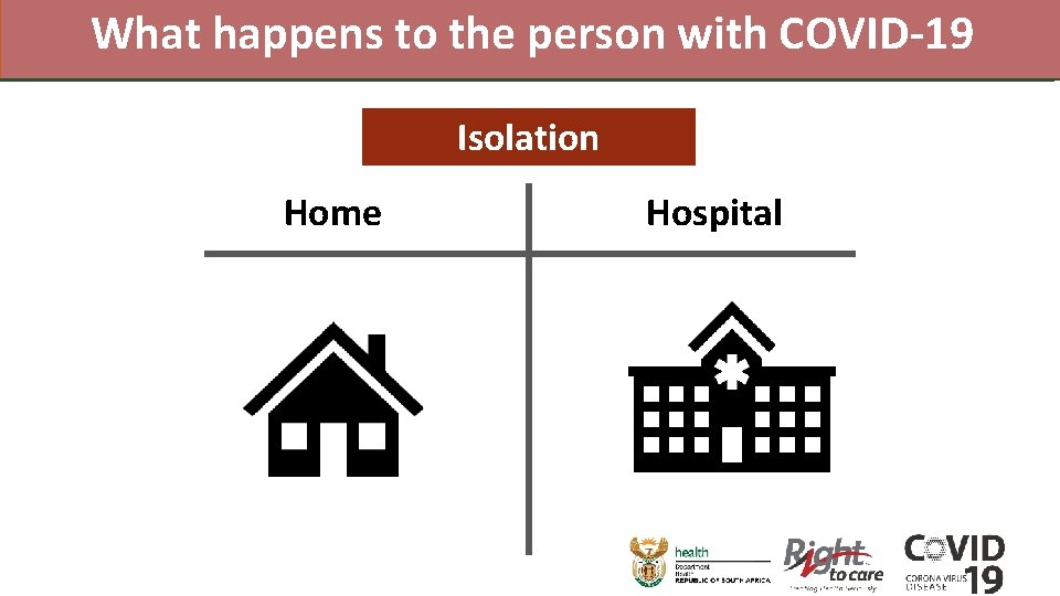 What happens to the person with COVID-19 Isolation Home Hospital 