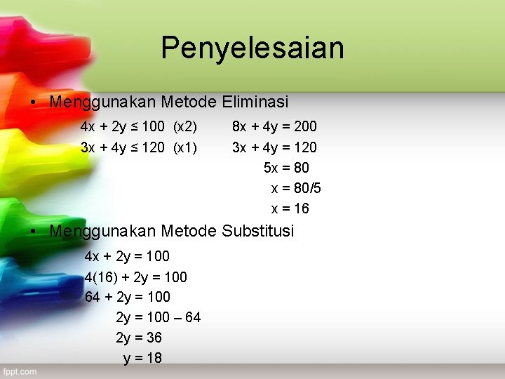 Penyelesaian • Menggunakan Metode Eliminasi 4 x + 2 y ≤ 100 (x 2)