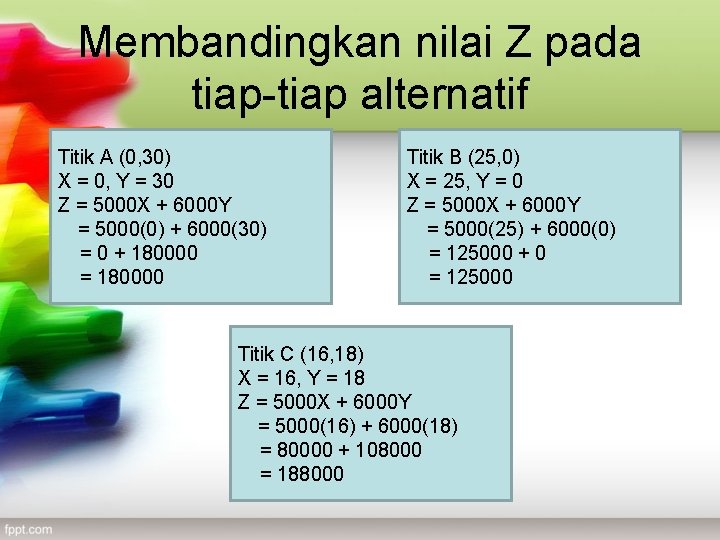 Membandingkan nilai Z pada tiap-tiap alternatif Titik A (0, 30) X = 0, Y