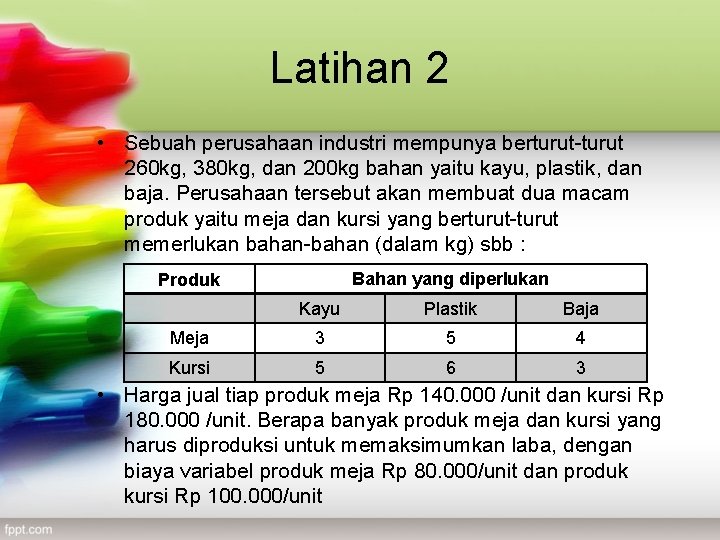 Latihan 2 • Sebuah perusahaan industri mempunya berturut-turut 260 kg, 380 kg, dan 200