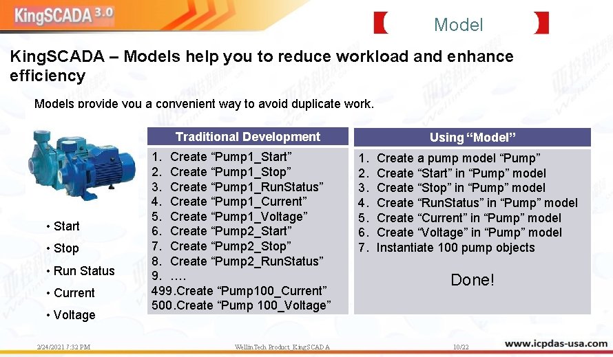 Model King. SCADA – Models help you to reduce workload and enhance efficiency Models Model King. SCADA – Models help you to reduce workload and enhance efficiency Models