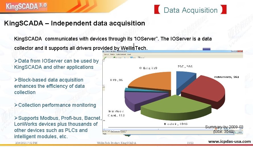 Data Acquisition King. SCADA – Independent data acquisition King. SCADA communicates with devices through Data Acquisition King. SCADA – Independent data acquisition King. SCADA communicates with devices through