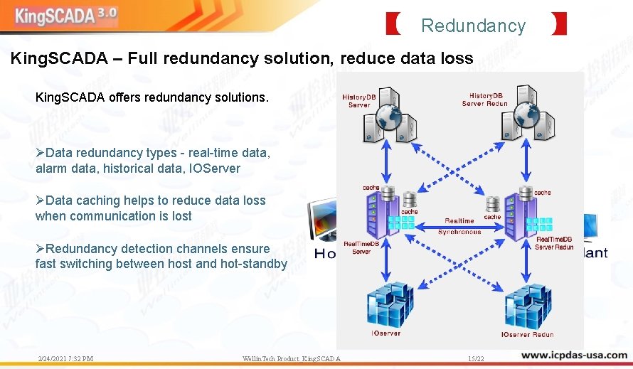 Redundancy King. SCADA – Full redundancy solution, reduce data loss King. SCADA offers redundancy Redundancy King. SCADA – Full redundancy solution, reduce data loss King. SCADA offers redundancy