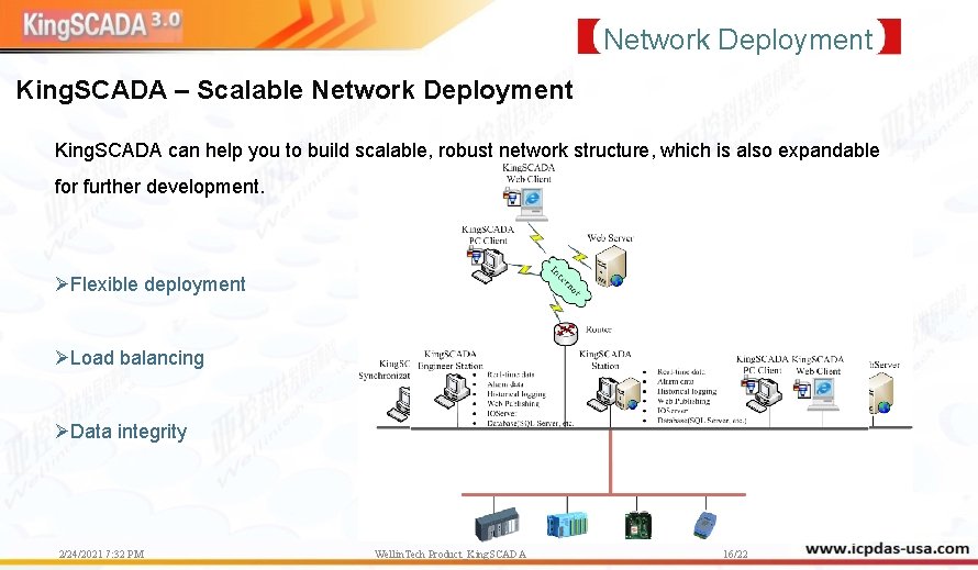 Network Deployment King. SCADA – Scalable Network Deployment King. SCADA can help you to Network Deployment King. SCADA – Scalable Network Deployment King. SCADA can help you to