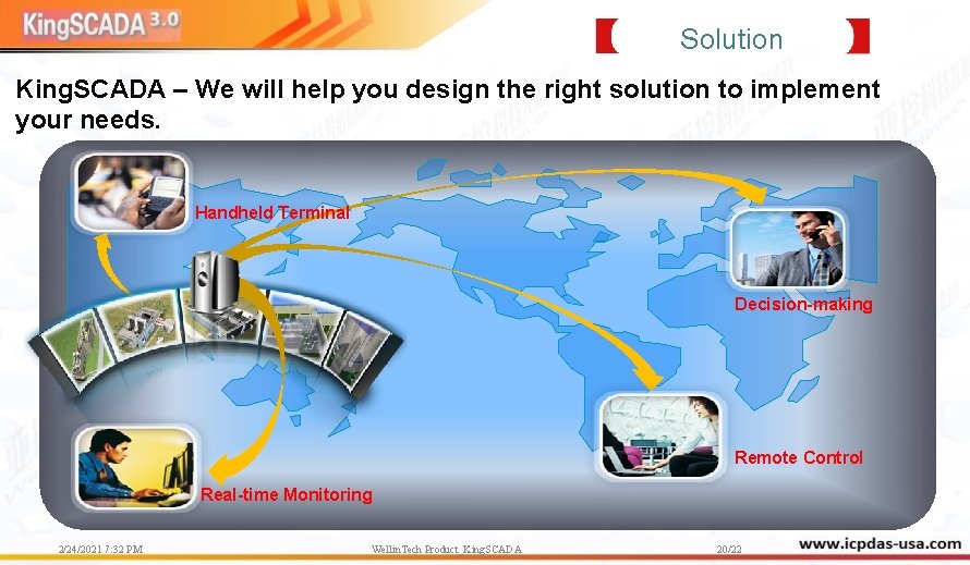Solution King. SCADA – We will help you design the right solution to implement Solution King. SCADA – We will help you design the right solution to implement