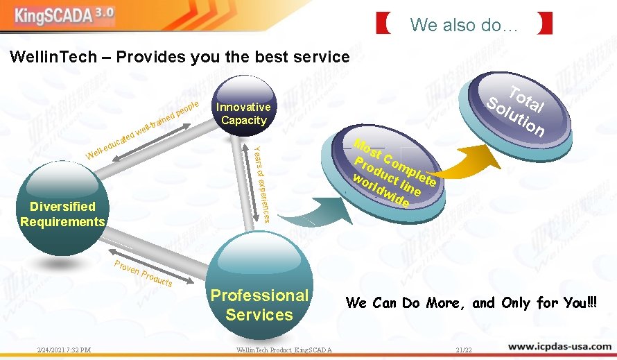 We also do… Wellin. Tech – Provides you the best service ple tra ellw We also do… Wellin. Tech – Provides you the best service ple tra ellw