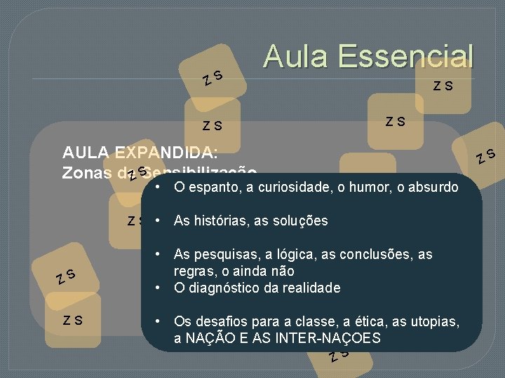 ZS Aula Essencial ZS ZS ZS AULA EXPANDIDA: Zonas de. Z SSensibilização ZS ZS