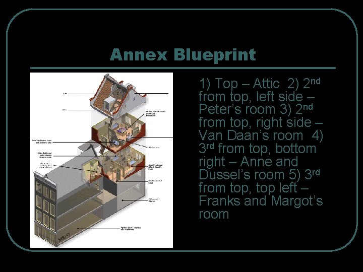 Annex Blueprint 1) Top – Attic 2) 2 nd from top, left side –