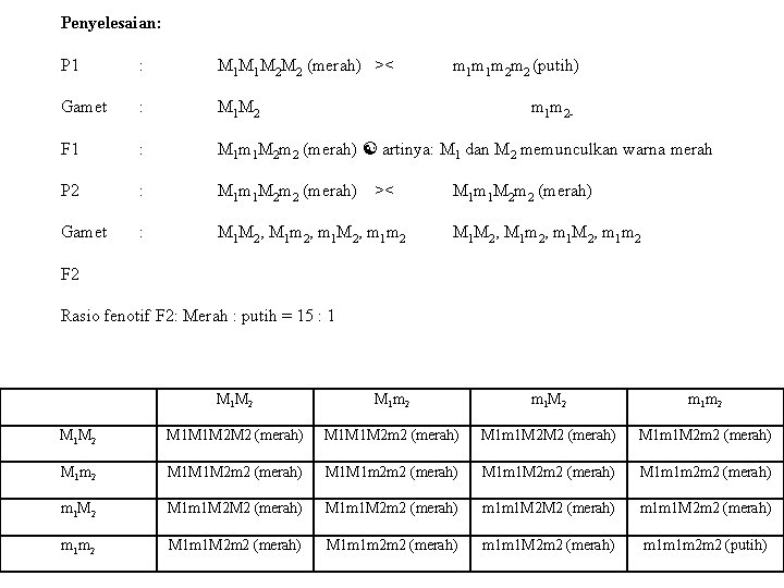 Penyelesaian: P 1 : M 1 M 1 M 2 M 2 (merah) ><
