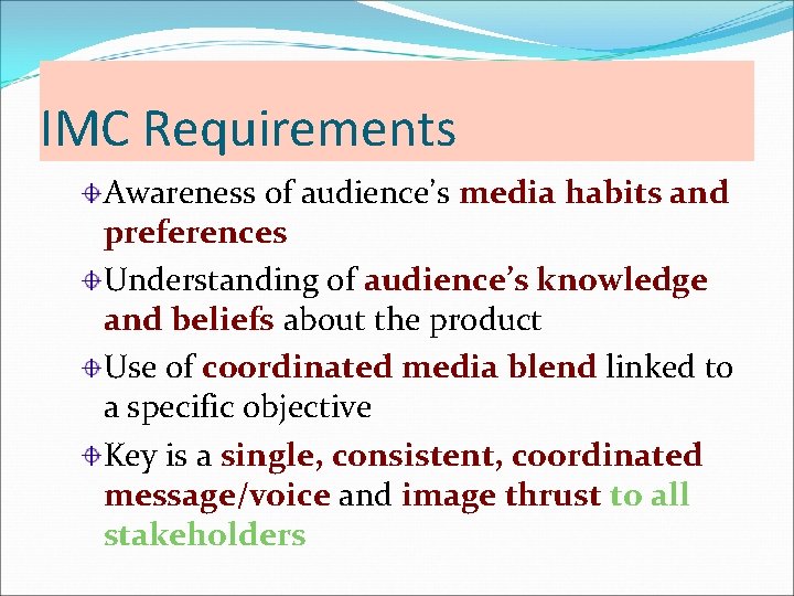 IMC Requirements Awareness of audience’s media habits and preferences Understanding of audience’s knowledge and IMC Requirements Awareness of audience’s media habits and preferences Understanding of audience’s knowledge and