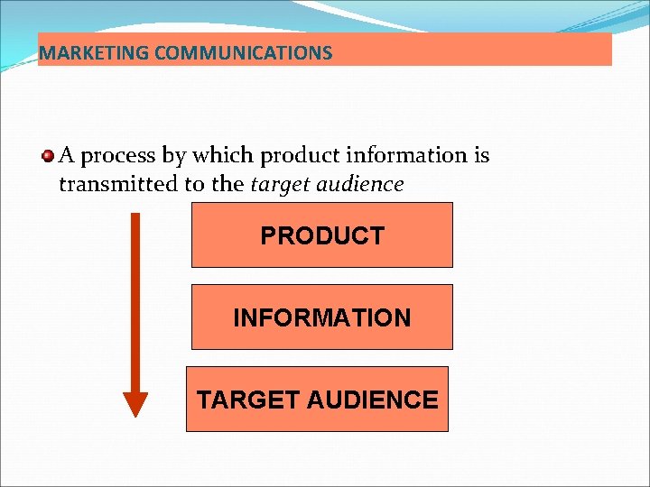 MARKETING COMMUNICATIONS A process by which product information is transmitted to the target audience MARKETING COMMUNICATIONS A process by which product information is transmitted to the target audience
