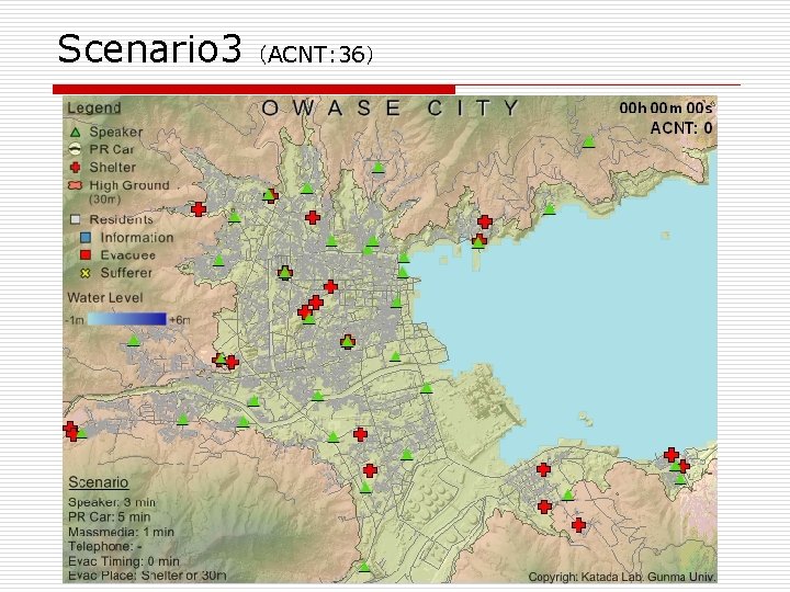 Scenario 3 （ACNT: 36） 