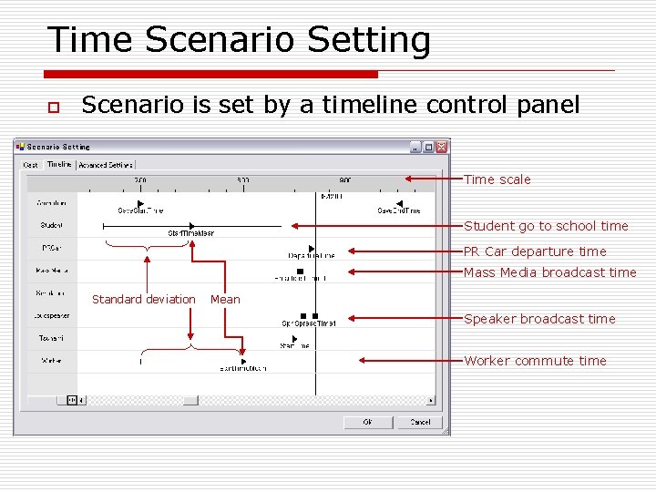 Time Scenario Setting o Scenario is set by a timeline control panel Time scale