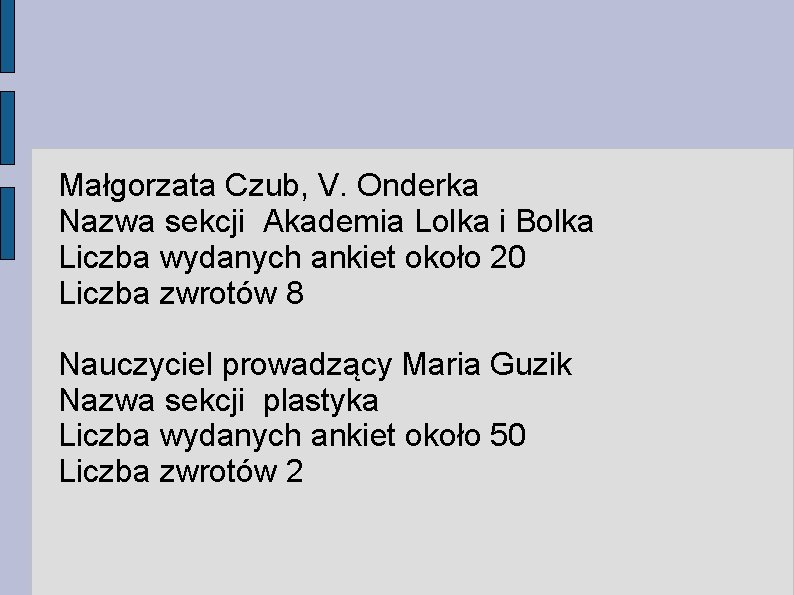Małgorzata Czub, V. Onderka Nazwa sekcji Akademia Lolka i Bolka Liczba wydanych ankiet około