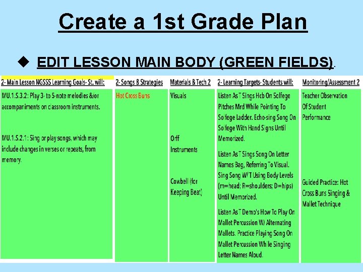 Create a 1 st Grade Plan u EDIT LESSON MAIN BODY (GREEN FIELDS). 