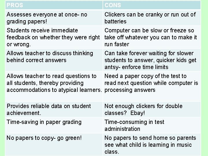 PROS CONS Assesses everyone at once- no grading papers! Clickers can be cranky or