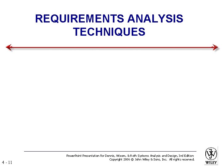 REQUIREMENTS ANALYSIS TECHNIQUES 4 - 11 Power. Point Presentation for Dennis, Wixom, & Roth