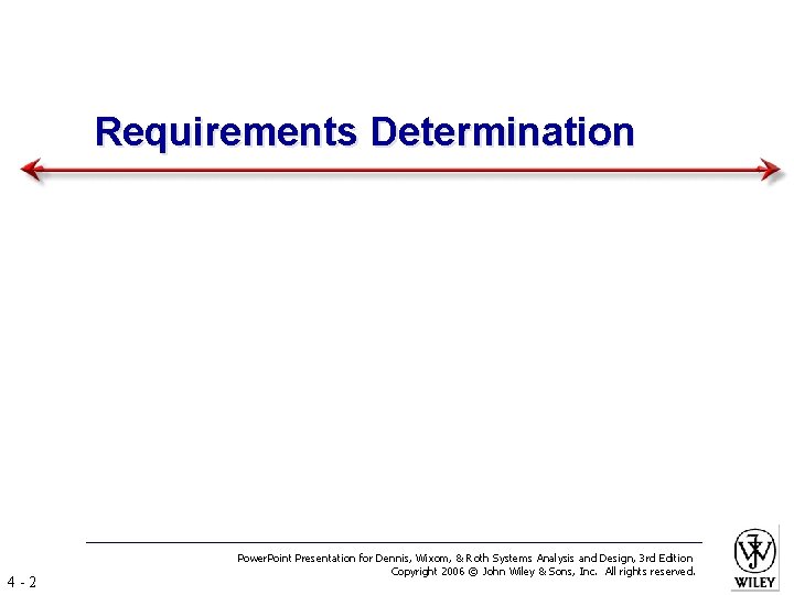 Requirements Determination 4 -2 Power. Point Presentation for Dennis, Wixom, & Roth Systems Analysis