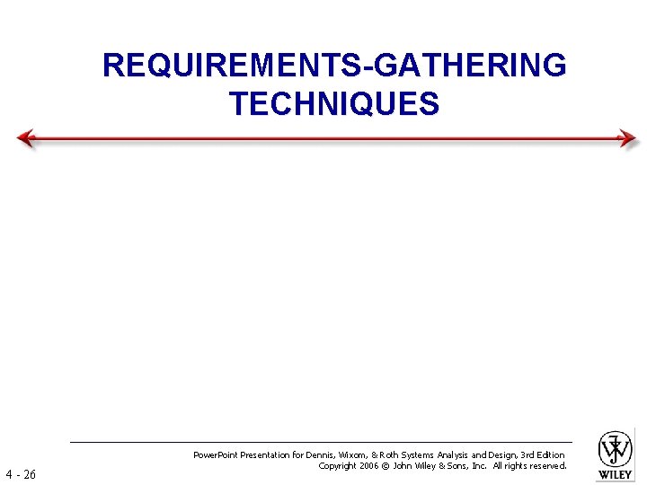 REQUIREMENTS-GATHERING TECHNIQUES 4 - 26 Power. Point Presentation for Dennis, Wixom, & Roth Systems