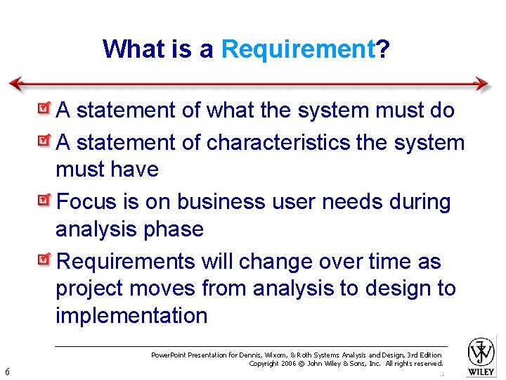 What is a Requirement? A statement of what the system must do A statement