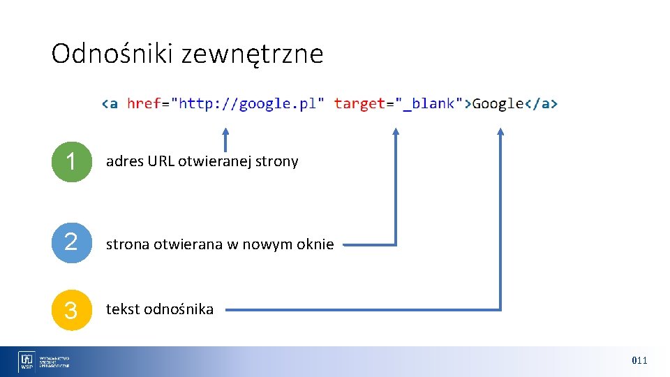 Odnośniki zewnętrzne 1 adres URL otwieranej strony 2 strona otwierana w nowym oknie 3