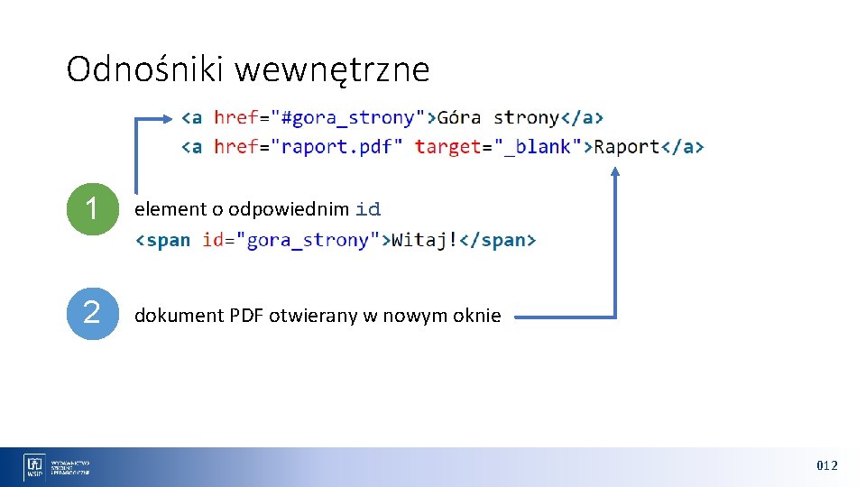 Odnośniki wewnętrzne 1 element o odpowiednim id 2 dokument PDF otwierany w nowym oknie