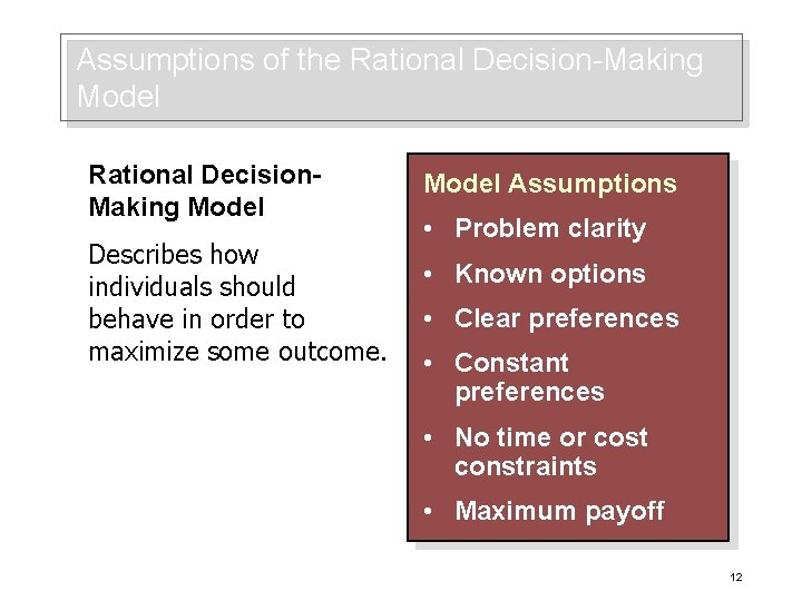 Assumptions of the Rational Decision-Making Model Rational Decision. Making Model Describes how individuals should