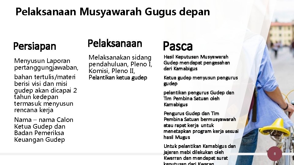 Pelaksanaan Musyawarah Gugus depan Persiapan Menyusun Laporan pertanggungjawaban, bahan tertulis/materi berisi visi dan misi