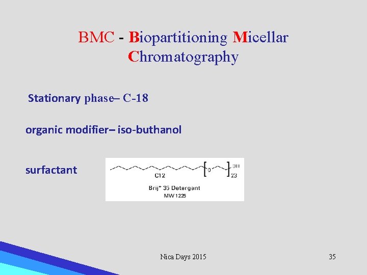 BMC - Biopartitioning Micellar Chromatography Stationary phase– C-18 organic modifier– iso-buthanol surfactant Nica Days