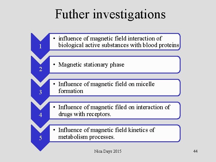 Futher investigations 1 2 • influence of magnetic field interaction of biological active substances