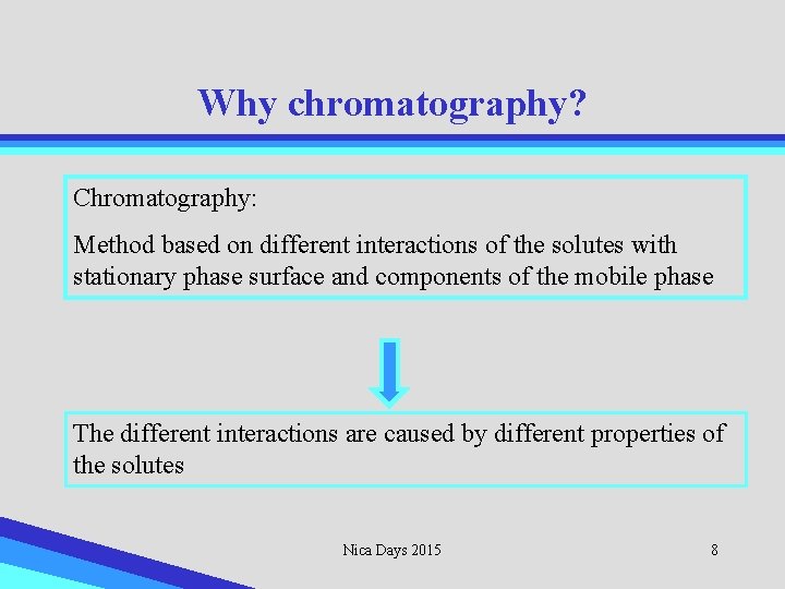 Why chromatography? Chromatography: Method based on different interactions of the solutes with stationary phase