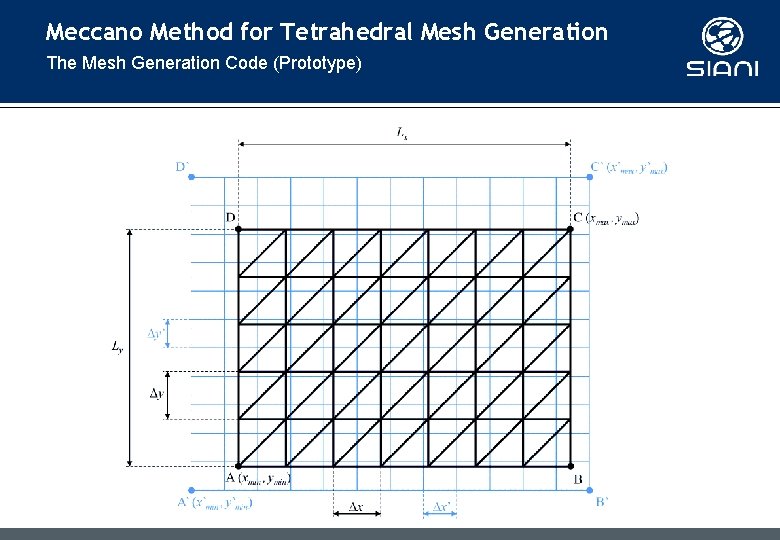 Meccano Method for Tetrahedral Mesh Generation The Mesh Generation Code (Prototype) Meccano Method for Tetrahedral Mesh Generation The Mesh Generation Code (Prototype)