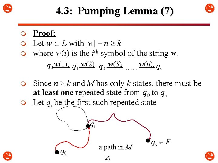  4. 3: Pumping Lemma (7) m m m Proof: Let w L with