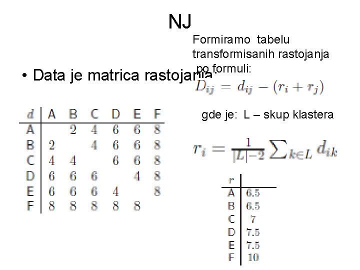 NJ Formiramo tabelu transformisanih rastojanja po formuli: • Data je matrica rastojanja: gde je: