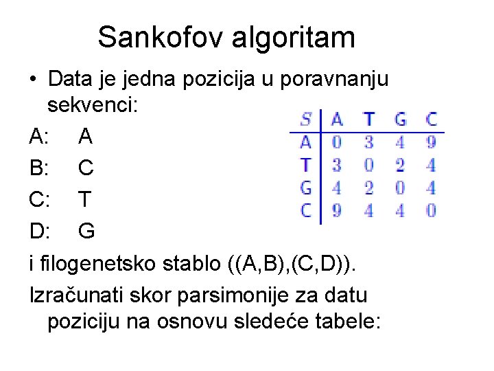 Sankofov algoritam • Data je jedna pozicija u poravnanju sekvenci: A: A B: C