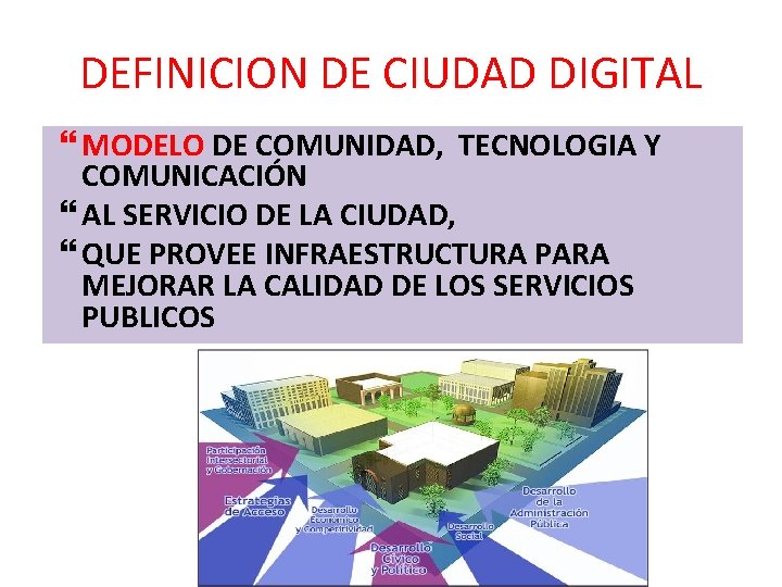 DEFINICION DE CIUDAD DIGITAL MODELO DE COMUNIDAD, TECNOLOGIA Y COMUNICACIÓN AL SERVICIO DE LA