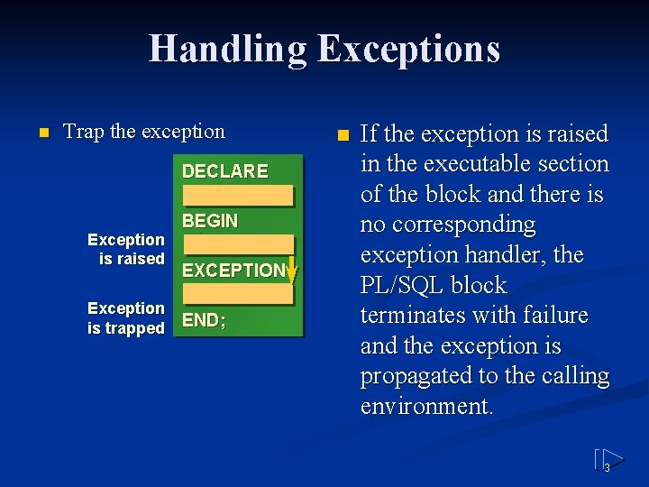 Handling Exceptions n Trap the exception DECLARE Exception is raised Exception is trapped BEGIN