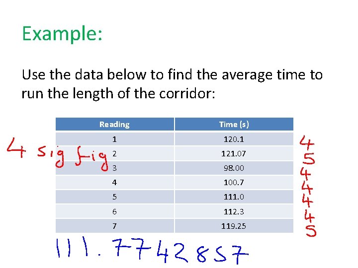 Example: Use the data below to find the average time to run the length