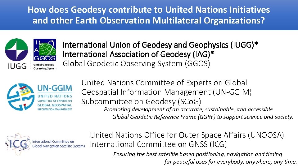 How does Geodesy contribute to United Nations Initiatives and other Earth Observation Multilateral Organizations?