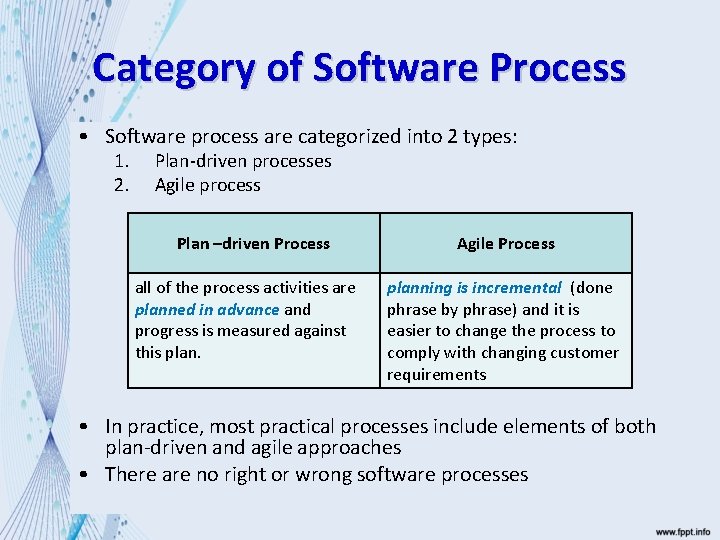 Category of Software Process • Software process are categorized into 2 types: 1. 2.