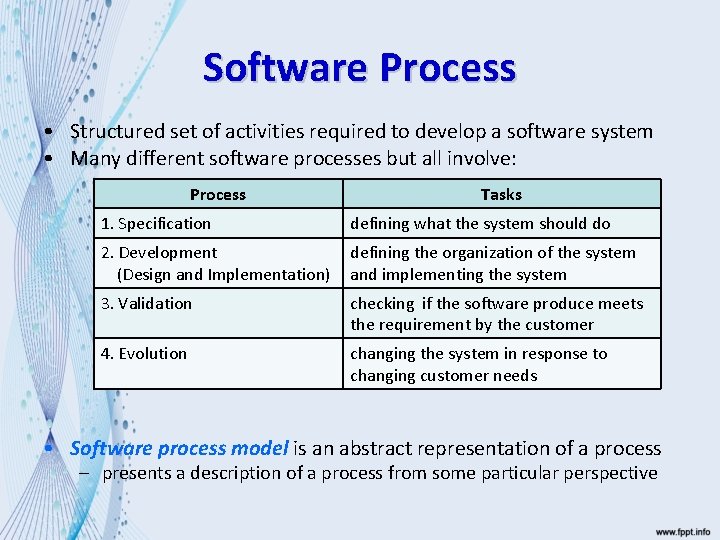 Software Process • Structured set of activities required to develop a software system •