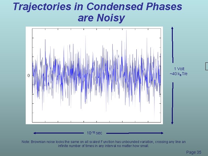 Trajectories in Condensed Phases are Noisy 1 Volt ~40 k. BT/e 10 -12 sec Trajectories in Condensed Phases are Noisy 1 Volt ~40 k. BT/e 10 -12 sec