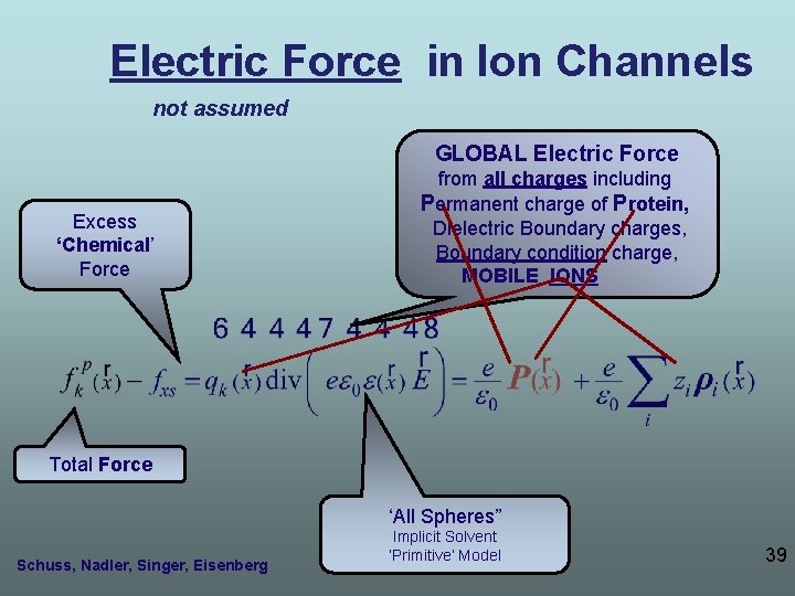 Electric Force in Ion Channels not assumed GLOBAL Electric Force Excess ‘Chemical’ Force from Electric Force in Ion Channels not assumed GLOBAL Electric Force Excess ‘Chemical’ Force from