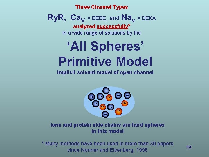 Three Channel Types Ry. R, Ca. V = EEEE, and Nav = DEKA analyzed Three Channel Types Ry. R, Ca. V = EEEE, and Nav = DEKA analyzed