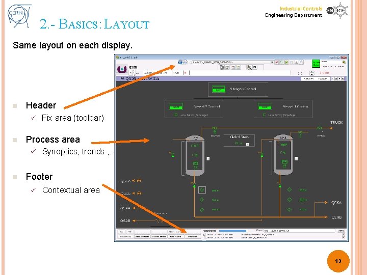 2. - BASICS: LAYOUT Industrial Controls Engineering Department Same layout on each display. n