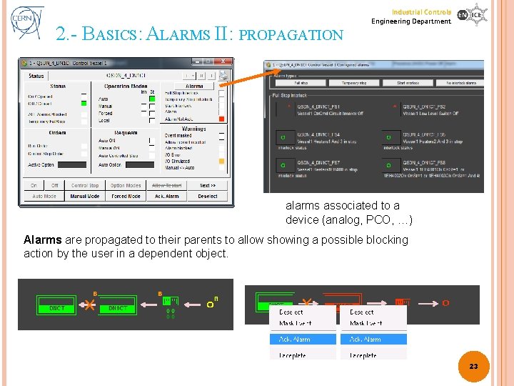 2. - BASICS: ALARMS II: PROPAGATION Industrial Controls Engineering Department alarms associated to a